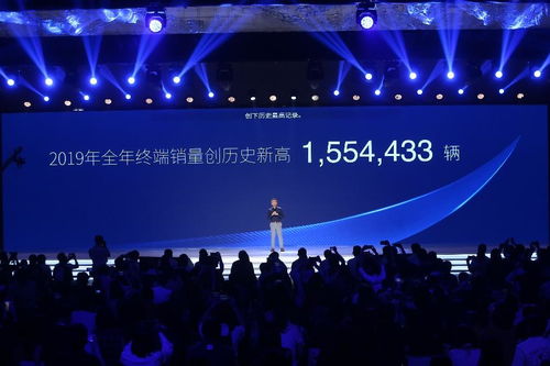 技術為王，賽道切換 深度解析Honda如何聚焦電動化未來