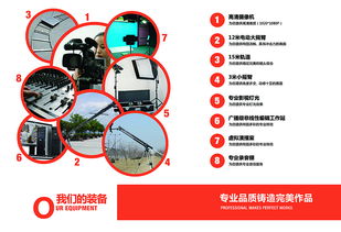 卓越尋聘 攜手精英，共筑未來