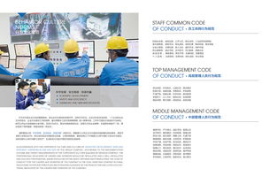 中煤集團(tuán)員工職業(yè)發(fā)展手冊 規(guī)劃成長路徑，共創(chuàng)能源未來